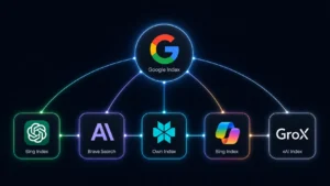 Otimização para IA generativa — comparação entre Google AI Overviews, ChatGPT, Claude, Perplexity e Copilot em 2026
